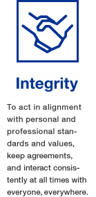 Integrity: Acting in alignment with personal and professional standard and values; keeping agreements; interacting consistently at all times with everyone, everywhere.
